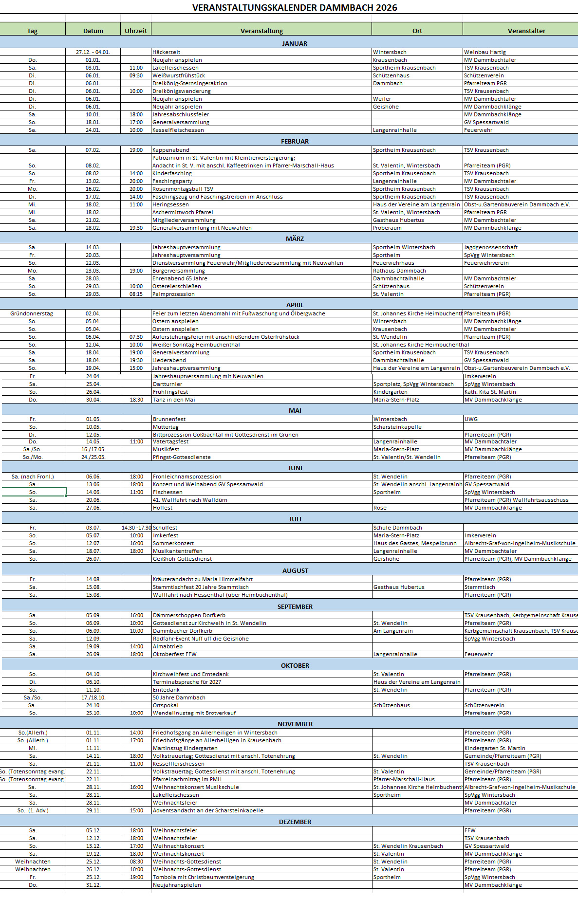 Veranstaltungstermine in Dammbach